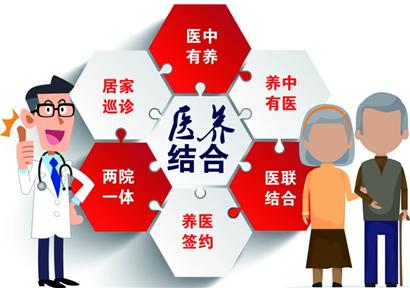 医养连系怎样结构？政协委员热议“老有所养”（节。